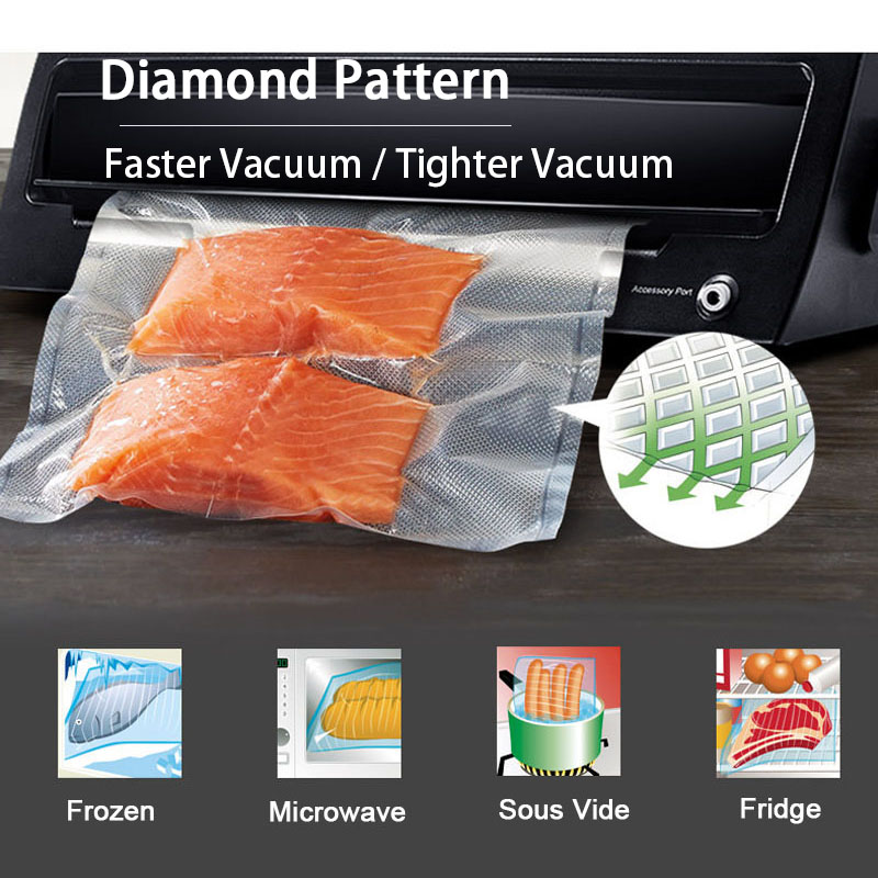 Kantong Vakum Panjang Khusus u - Meal Prep Vacuum Seal Containers ulasan dan harga