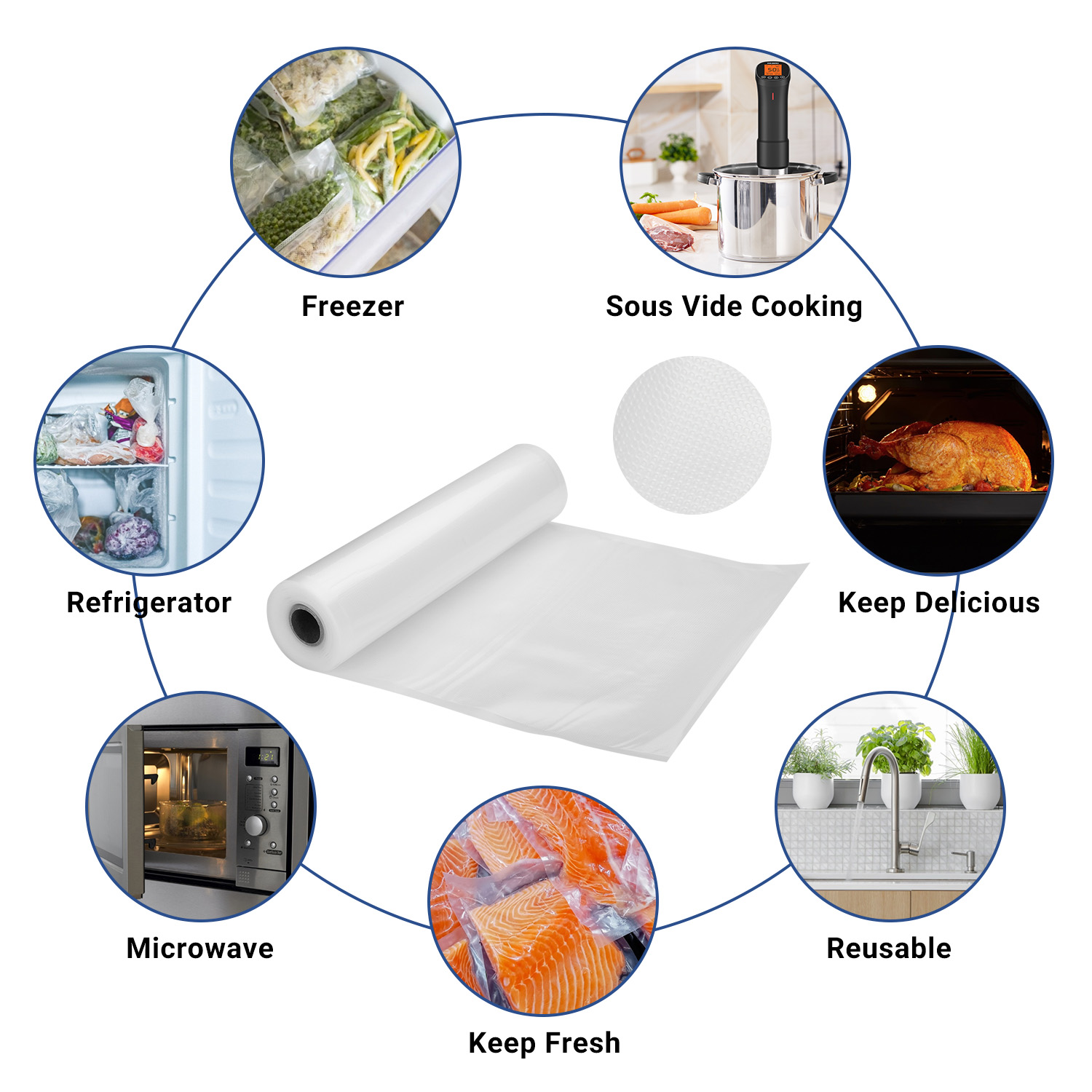 INKBIRD tas penyegel vakum unt - Meal Prep Vacuum Seal Containers ulasan dan harga