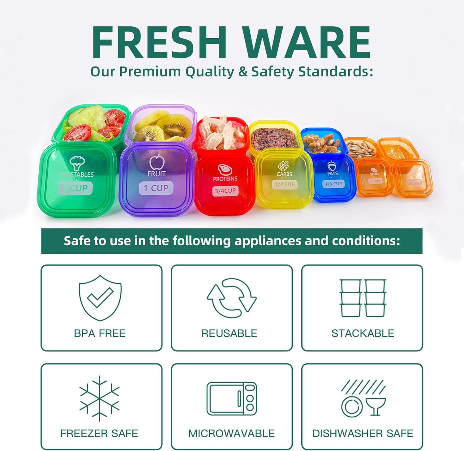 7 Buah Kit Wadah Kontrol Porsi - Meal Prep Kit ulasan dan harga
